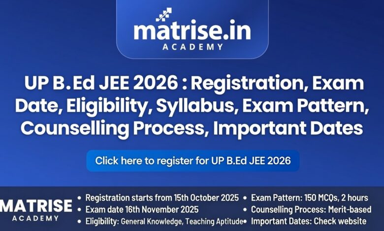 UP B.Ed JEE 2026