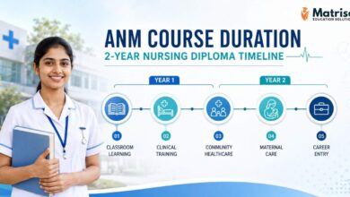 ANM course includes classroom learning, clinical training, and community healthcare exposure during the 2-year programme