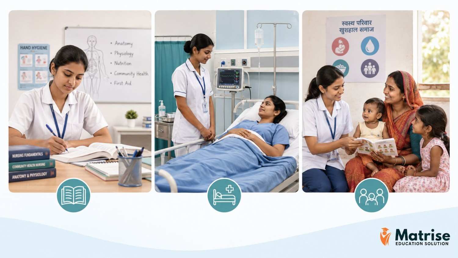ANM course duration 2-year nursing diploma timeline with student, classroom training, clinical practice, 