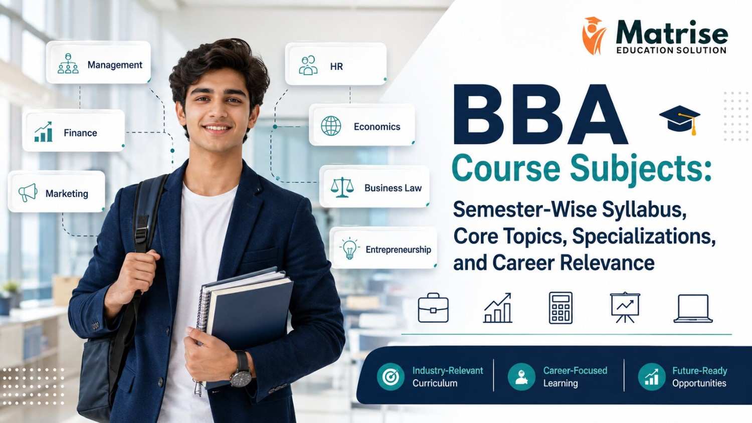 BBA Course sujects