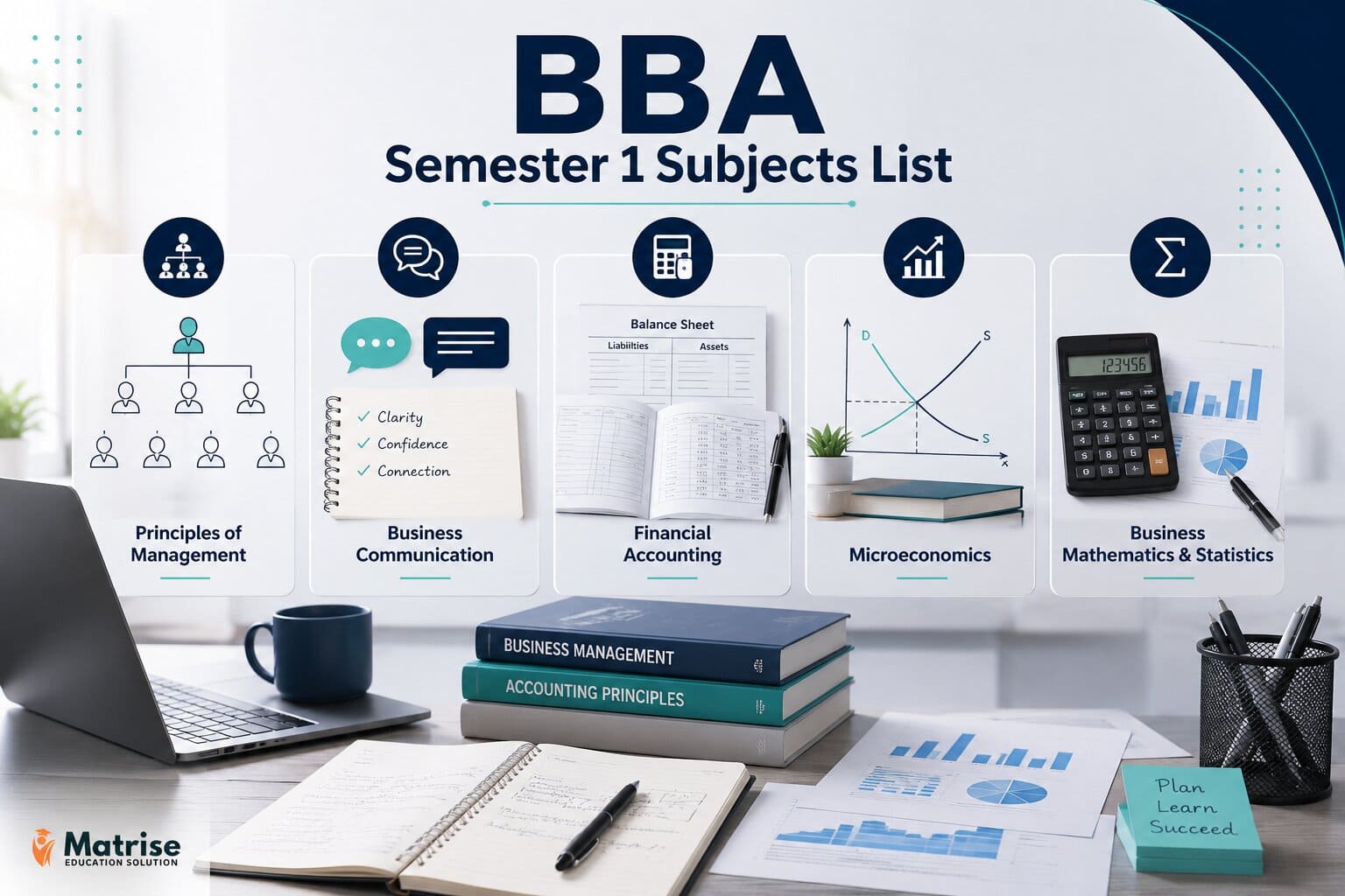 BBA semester 1 subjects image showing management, accounting, economics, business communication, and mathematics study materials.