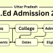 UP D.EL.ED ADMISSION 2025